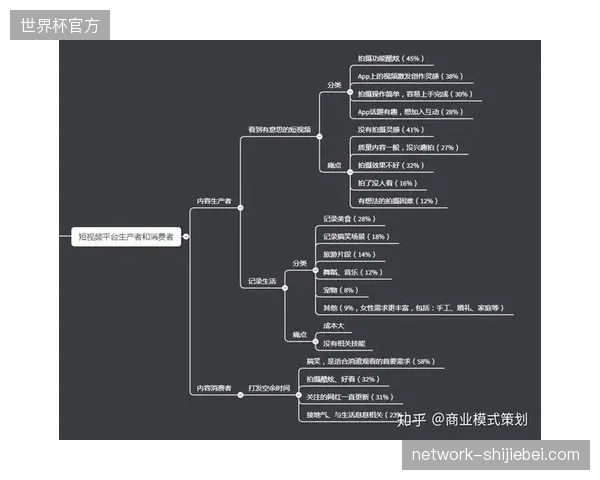 赛事内容生产与商业变现脱节折射出哪些运营管理漏洞？